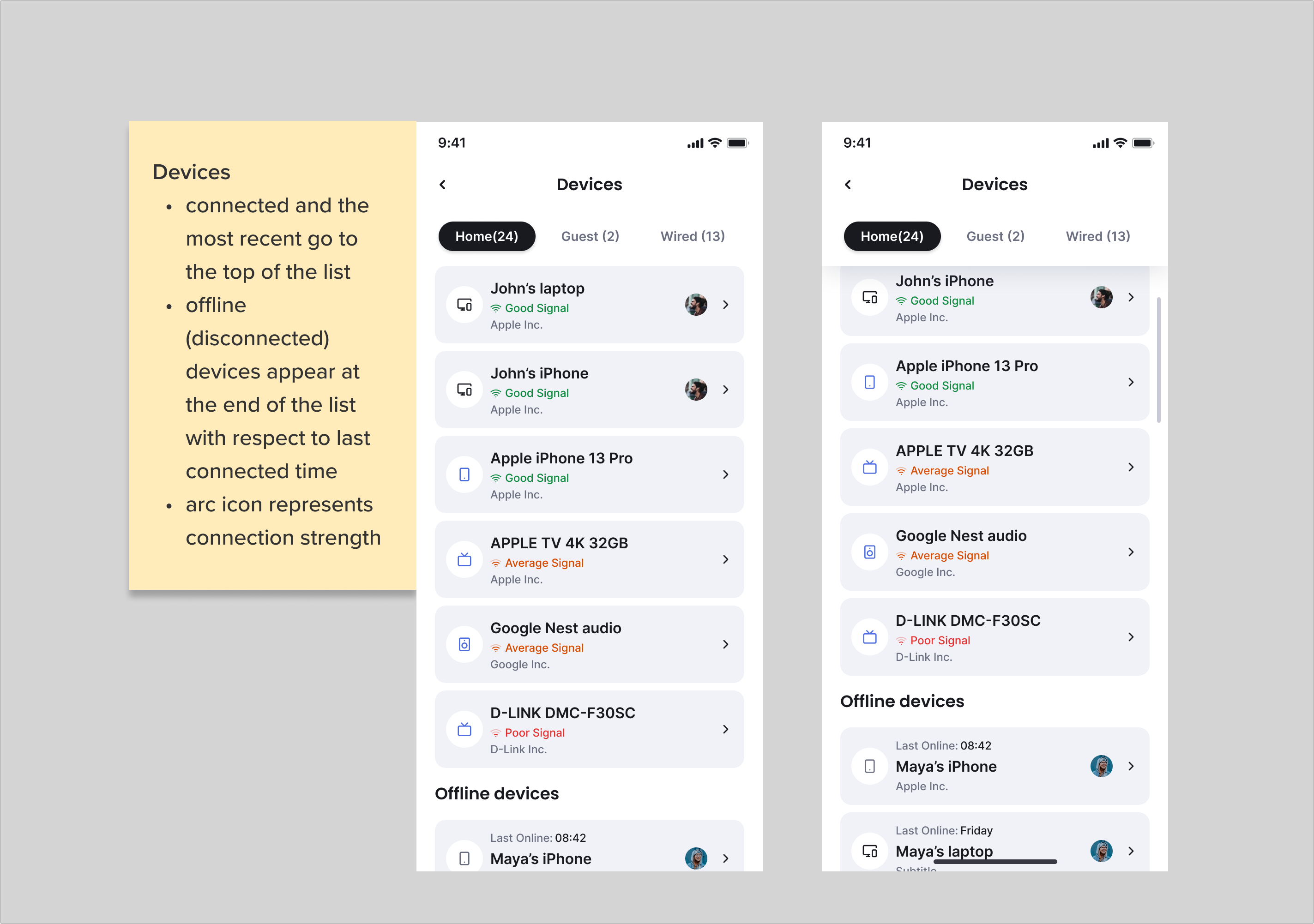 Connected Devices Overview